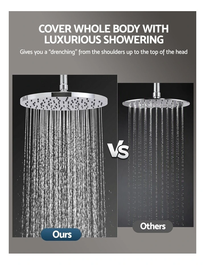 Cefito 10-Inch Rain Shower Head Combo with 3-Function Handheld Shower and 1.5m Hose image 6
