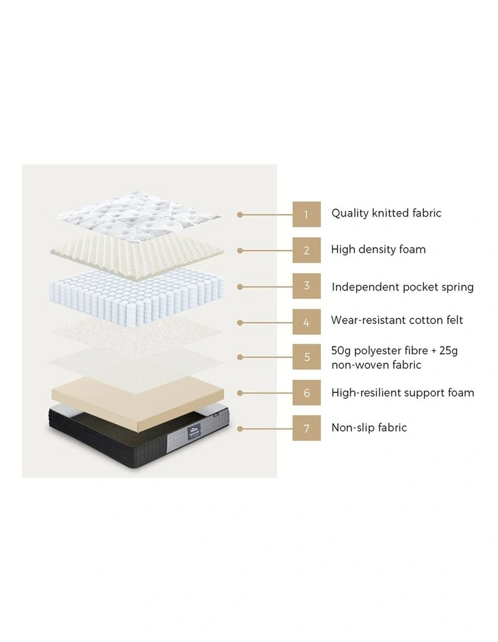 Bedra Queen Mattress Tight Top Foam Pocketed Springs Anti-disturbance 24cm image 6