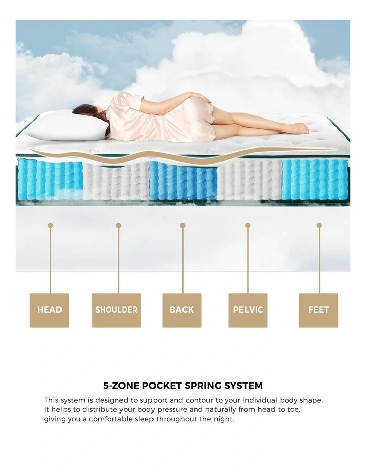 Bedra Queen Mattress 5 Zone Pocket Spring Cool Gel Foam Medium Firm Euro Top 30cm image 6