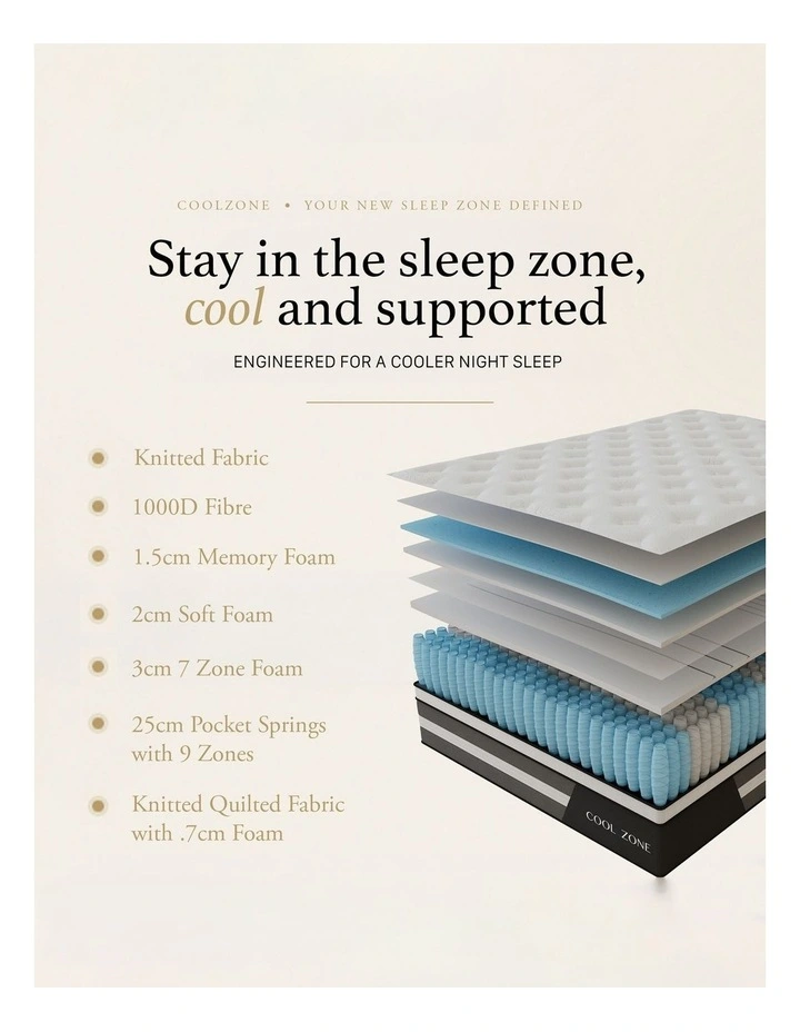 Royal Comfort Cool Zone Euro Top Pocket Spring Mattress 30cm TENCEL image 3