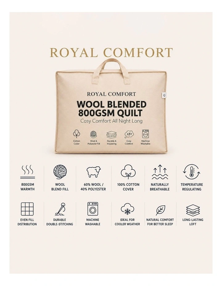 Royal Comfort 800GSM Wool Blend All Seasons Quilt 60% Wool Cotton Cover image 5