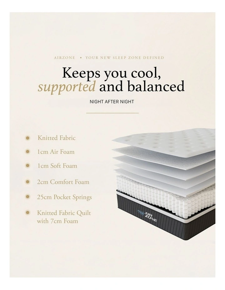 Royal Comfort Air Zone Pocket Spring Mattress Medium-Firm 30cm image 2