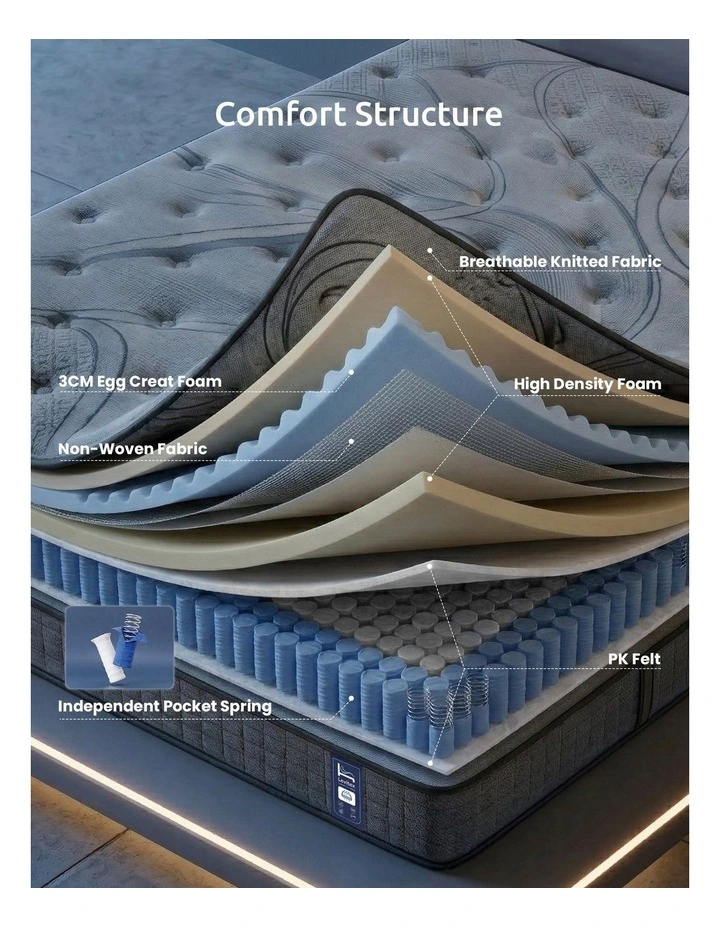 Levitex 33 cm Mattress 8.0 Extra Firm 7-Zone Pocket Spring Mattress with Dual-Row Edge Support & Breathable Knit Cover Single image 4
