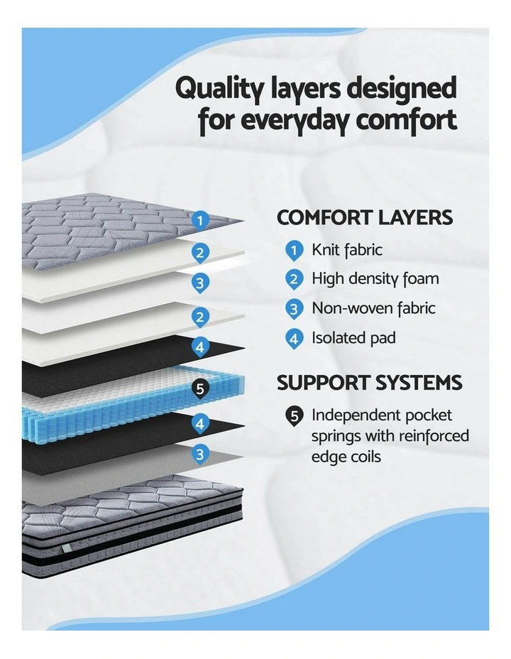 Bedding Queen Hybrid Mattress 34cm in Black image 5