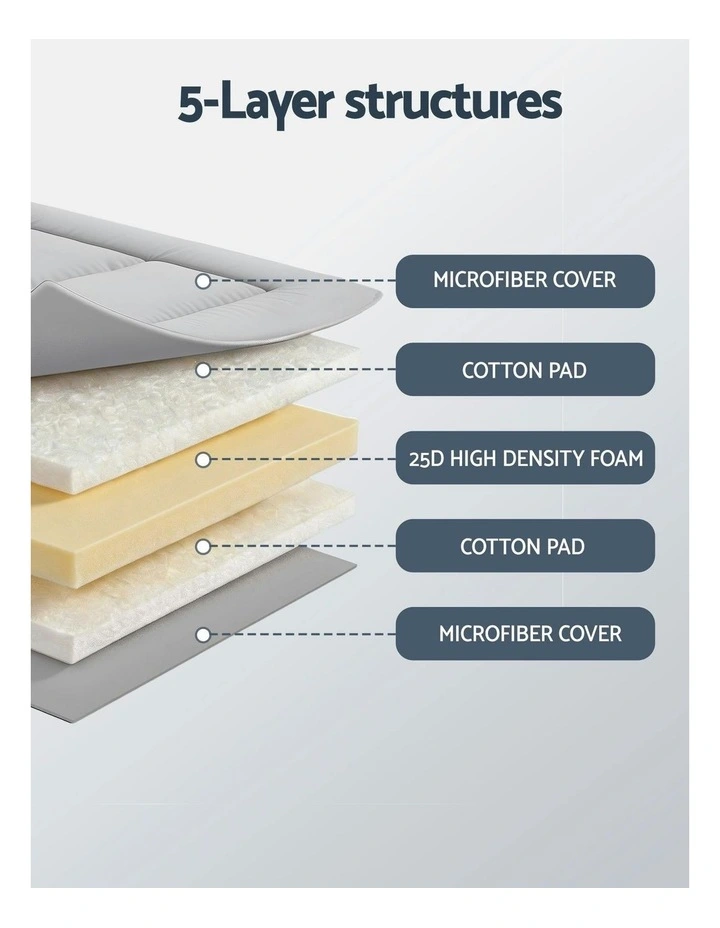Japanese Floor Mattress 10cm in Grey image 6