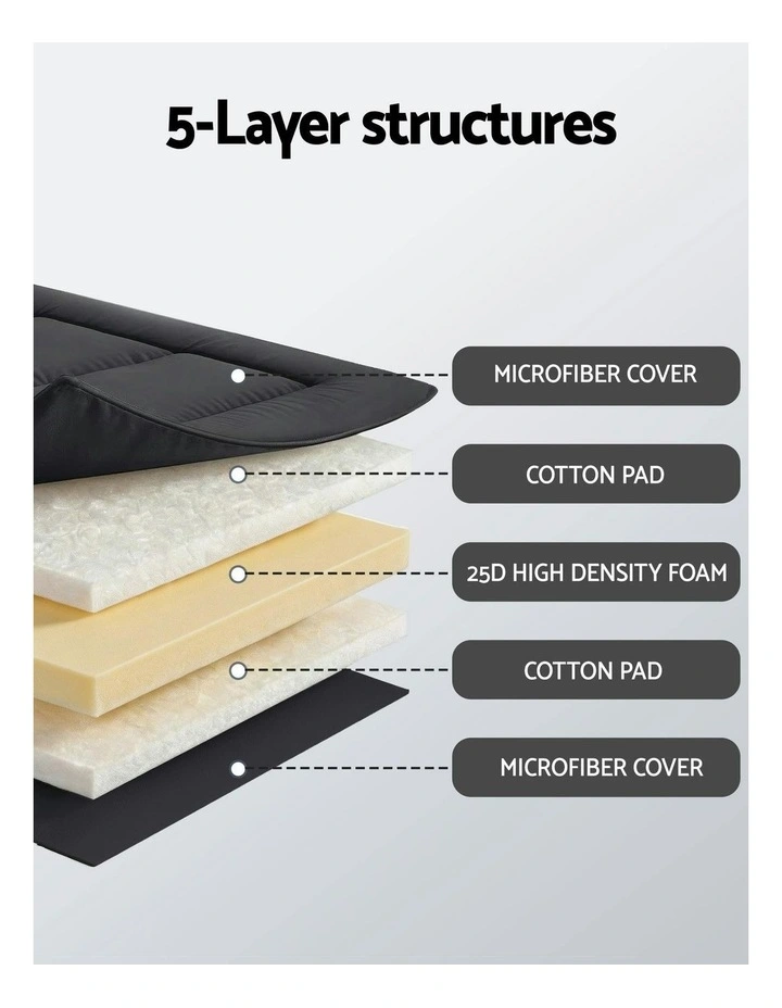 Japanese Floor Mattress 10cm in Black image 6