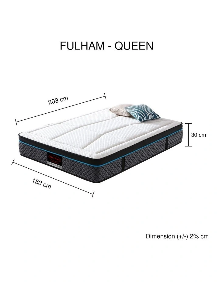 Memory Foam Queen Mattress Soft in Coolmax image 7