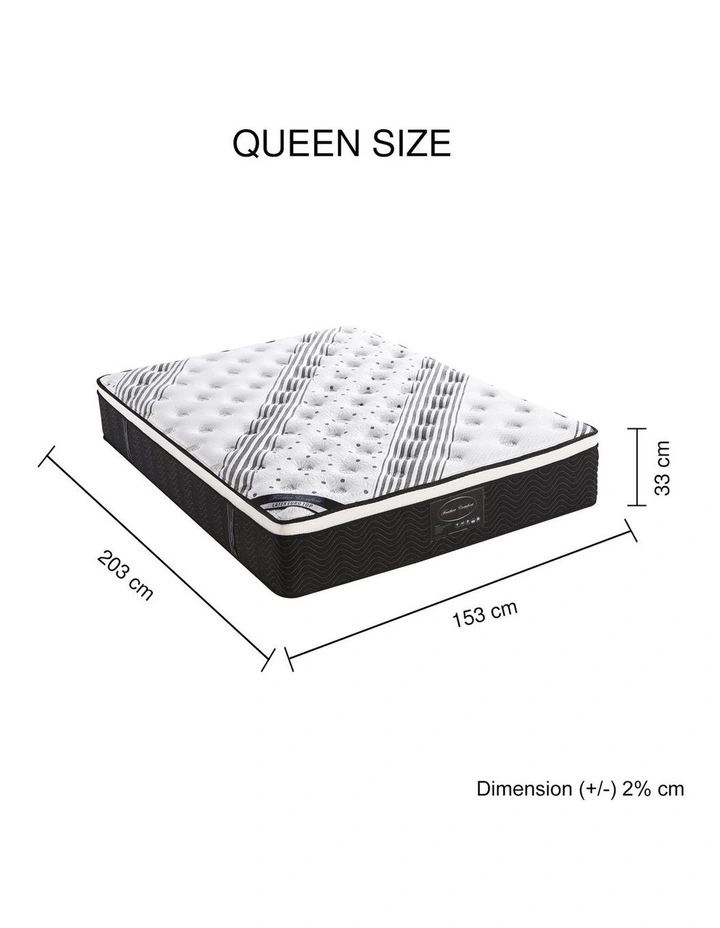 Pocket Spring Queen Size Euro Top Mattress in Multi image 7