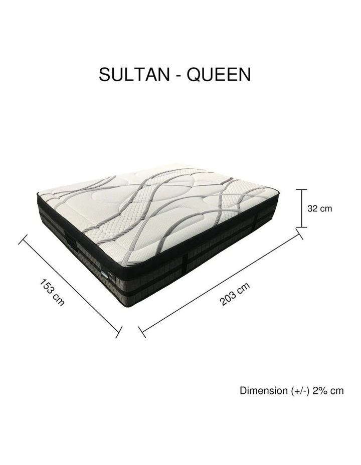 Firm Pocket Coil Spring Queen Mattress in Grey image 7