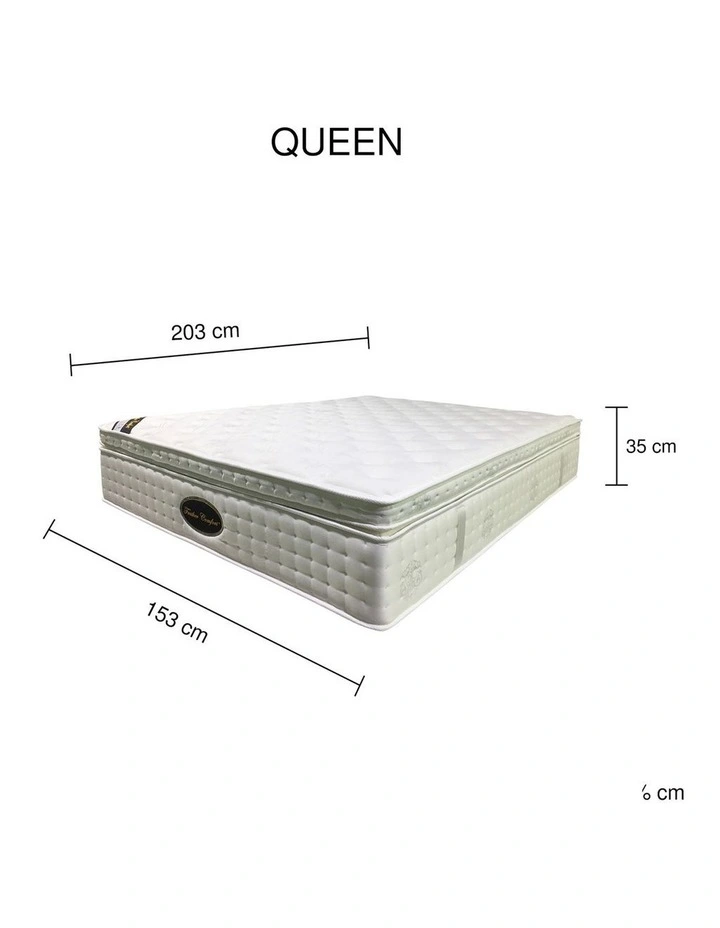 Cotton Fabric Airflow Mini Pocket Spring Queen Mattress in Multi image 7