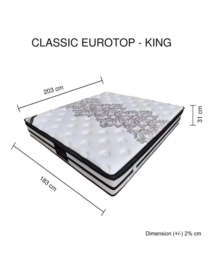 Euro Top Memory Foam King Mattress in White image 7