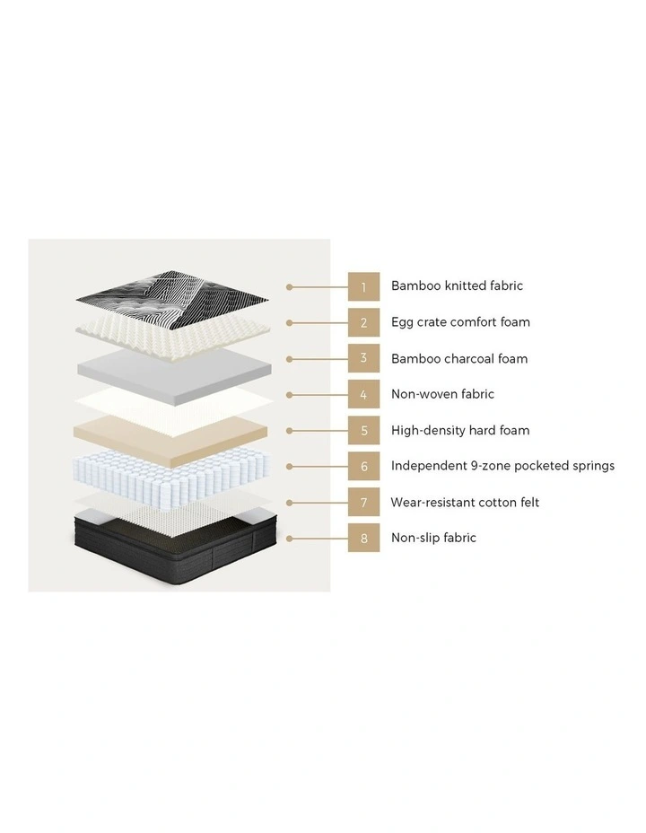 Bedra Double Mattress 9 Zone Pocket Spring Foam Bamboo Euro Top 35cm image 6