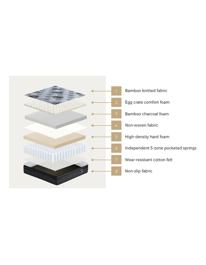 Bedra King Single Mattress Bamboo Pocket Spring Euro Top Medium Firm 32cm image 6