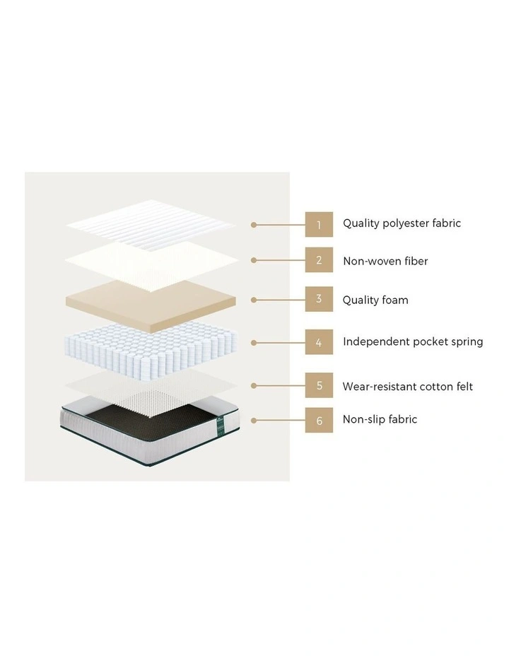 Bedra Queen Mattress Tight Top Pocket Spring Coil Sleep Foam Extra Firm 21cm image 6