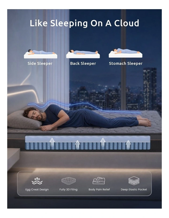 Levitex Single 25cm Pocket Spring Mattress, Egg Crate Foam & Bamboo Charcoal Fabric image 5