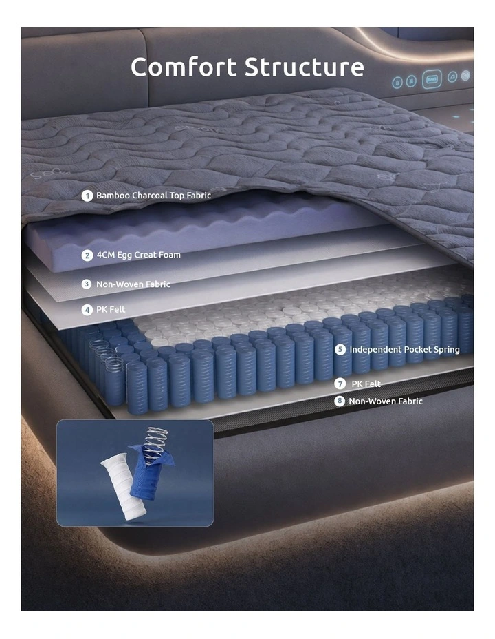 Levitex King Single 25cm Pocket Spring Mattress, Egg Crate Foam & Bamboo Charcoal Fabric image 1