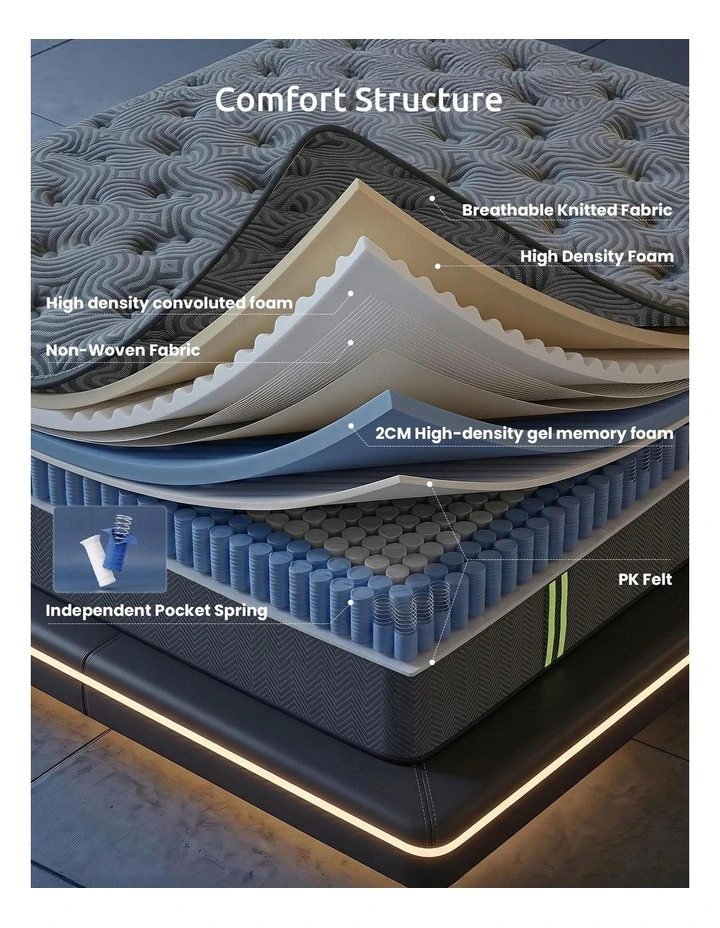 Levitex King 34cm 5-Zone Pocket Spring Mattress, Gel Memory Foam & Reinforced Edge Support image 5