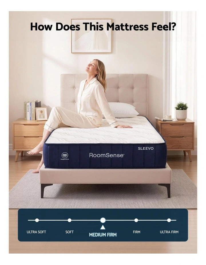 RoomSense King Single Mattress 26cm, Firm Orthopedic Pocket Spring Hybrid, Back Pain Relief image 3