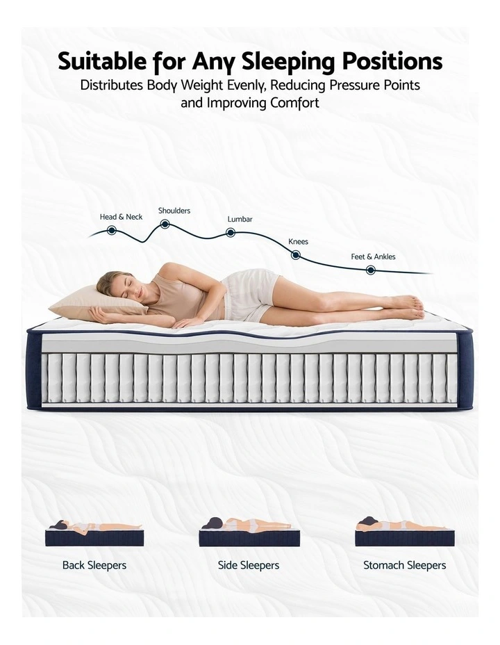 RoomSense King Single Mattress 26cm, Firm Orthopedic Pocket Spring Hybrid, Back Pain Relief image 4