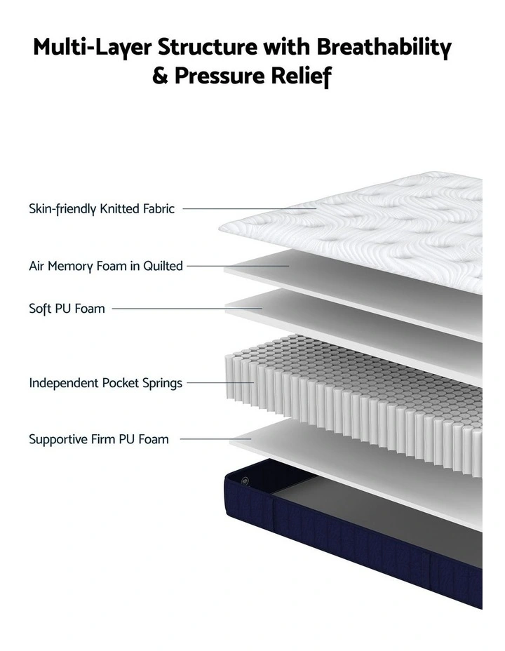 RoomSense King Single Mattress 26cm, Firm Orthopedic Pocket Spring Hybrid, Back Pain Relief image 5