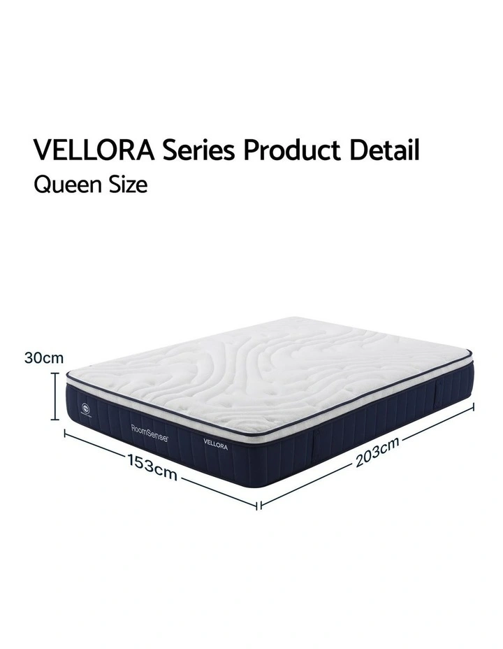 RoomSense Queen Mattress 30cm, Medium Firm Hybrid, Latex Lumbar Support, Pocket Spring image 2