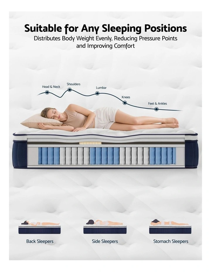 RoomSense Queen Mattress 30cm, Medium Firm Hybrid, Latex Lumbar Support, Pocket Spring image 4