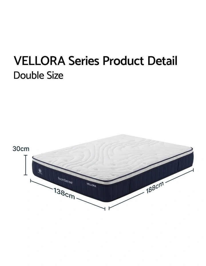 RoomSense Double Mattress 30cm, Medium Firm Hybrid, Latex Lumbar Support, Pocket Spring image 2