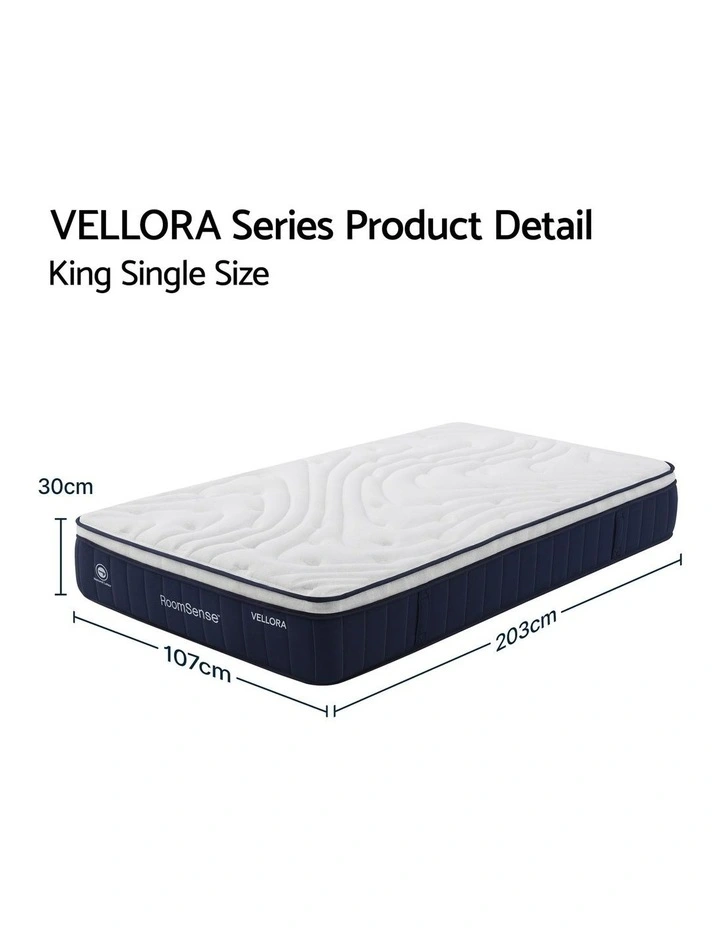 RoomSense King Single Mattress 30cm, Medium Firm Hybrid, Latex Lumbar Support, Pocket Spring image 6