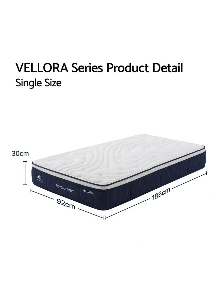 RoomSense Single Mattress 30cm, Medium Firm Hybrid, Latex Lumbar Support, Pocket Spring image 7