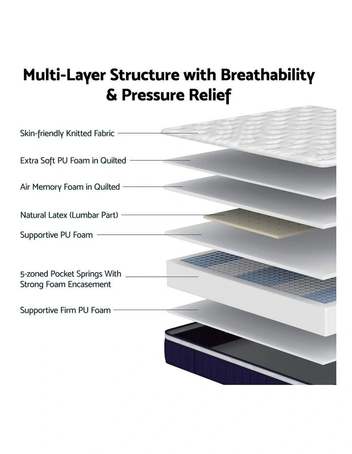 RoomSense King Mattress 30cm, Medium Firm Hybrid, Latex Lumbar Support, Pocket Spring image 5