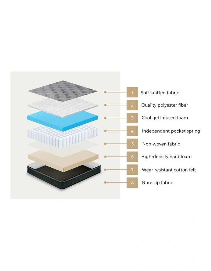Bedra Double Mattress Euro Top Spring Medium Firm Motion Isolation 34cm image 6
