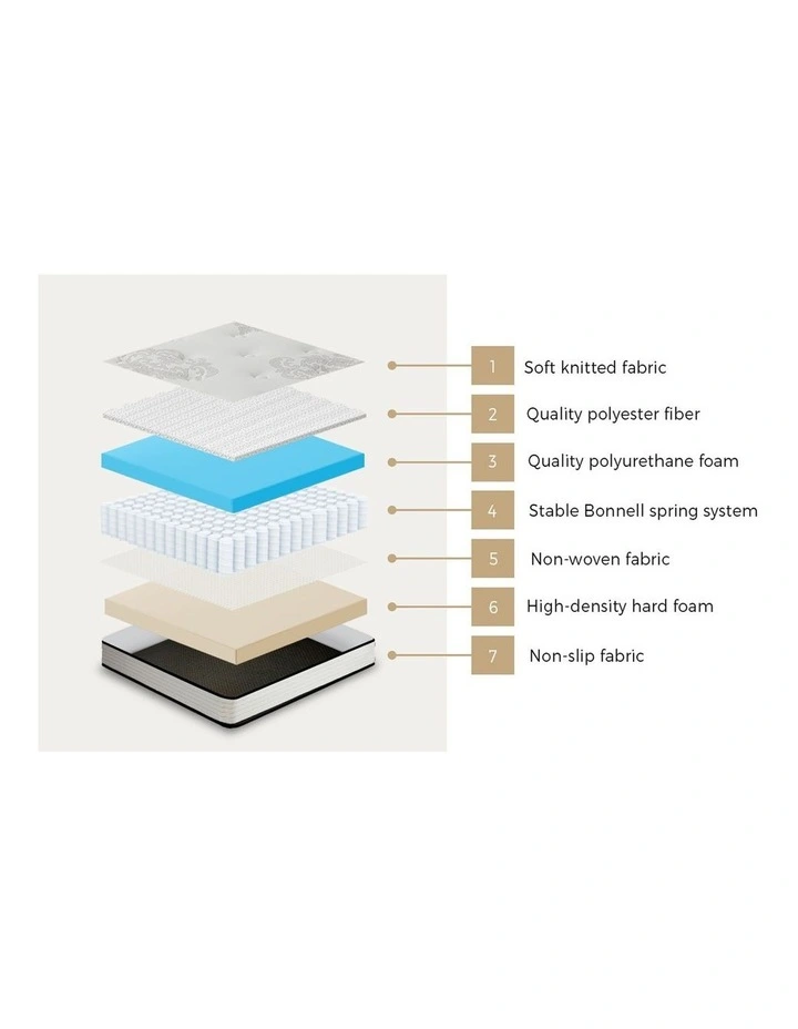 Bedra King Single Mattress Bonnell Spring Foam Bed Medium Firm Breathable 16cm image 6
