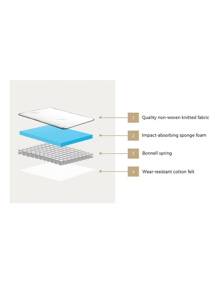 Bedra Baby Cot Mattress Reversible Toddler Bed Bonnel Spring Foam 13cm image 5