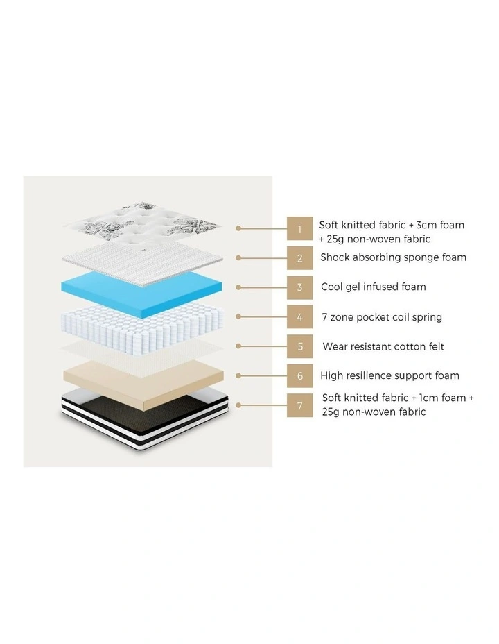 Bedra 34cm Cool Gel Foam Mattress - Double image 5