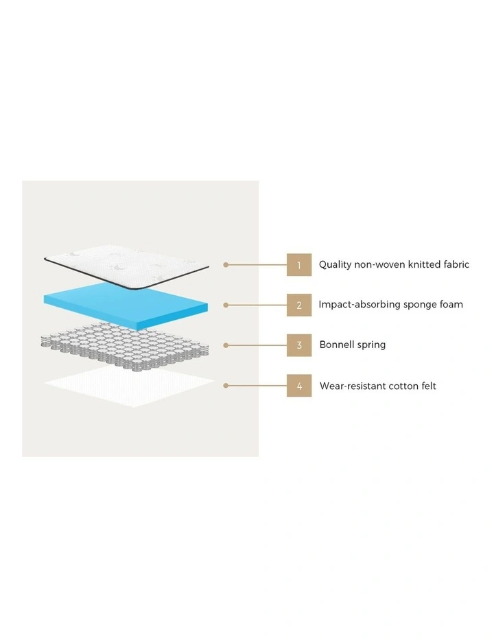 Bedra King Single Mattress Tight Top Bed Bonnell Spring Foam 13CM image 5