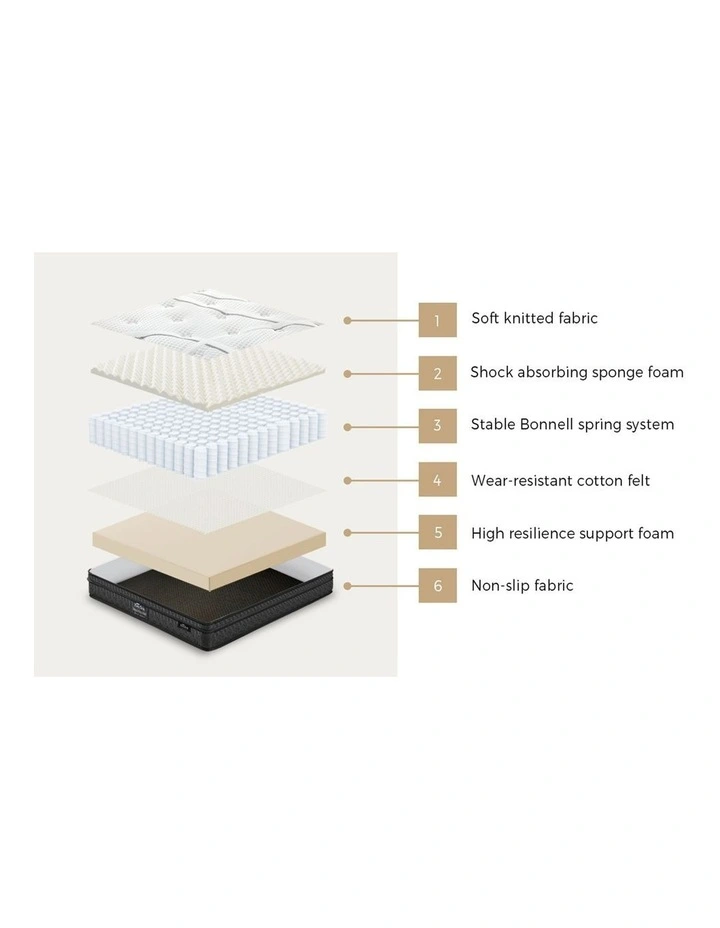 Bedra Double Mattress Bonnell Spring Tight Top Bed Medium Firm 21CM image 7