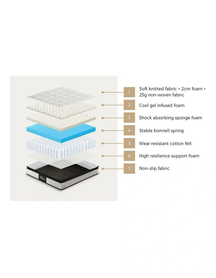 Bedra 22CM Single Mattress Cool Gel Foam Bonnell Spring with Pillow image 6