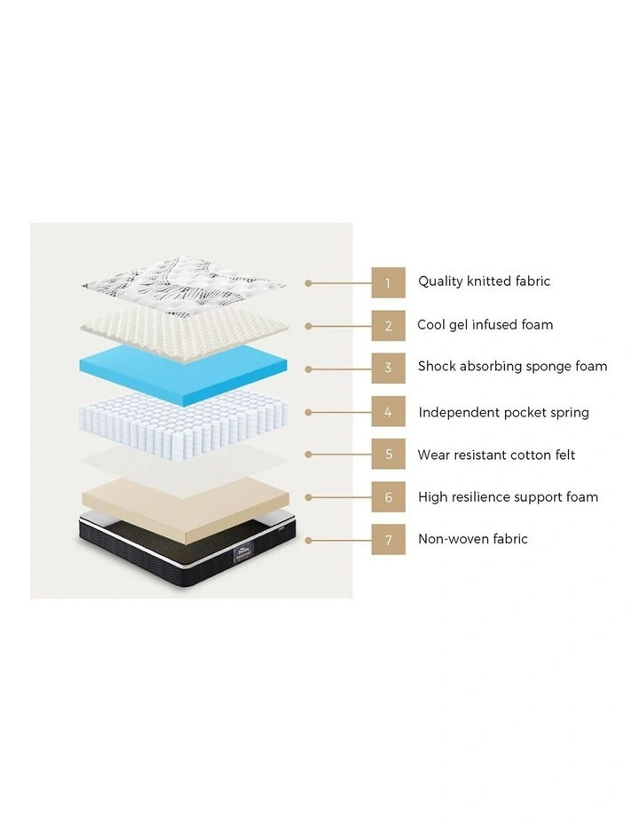 Bedra King Mattress Cool Gel Foam Euro Top Bed 22cm image 5