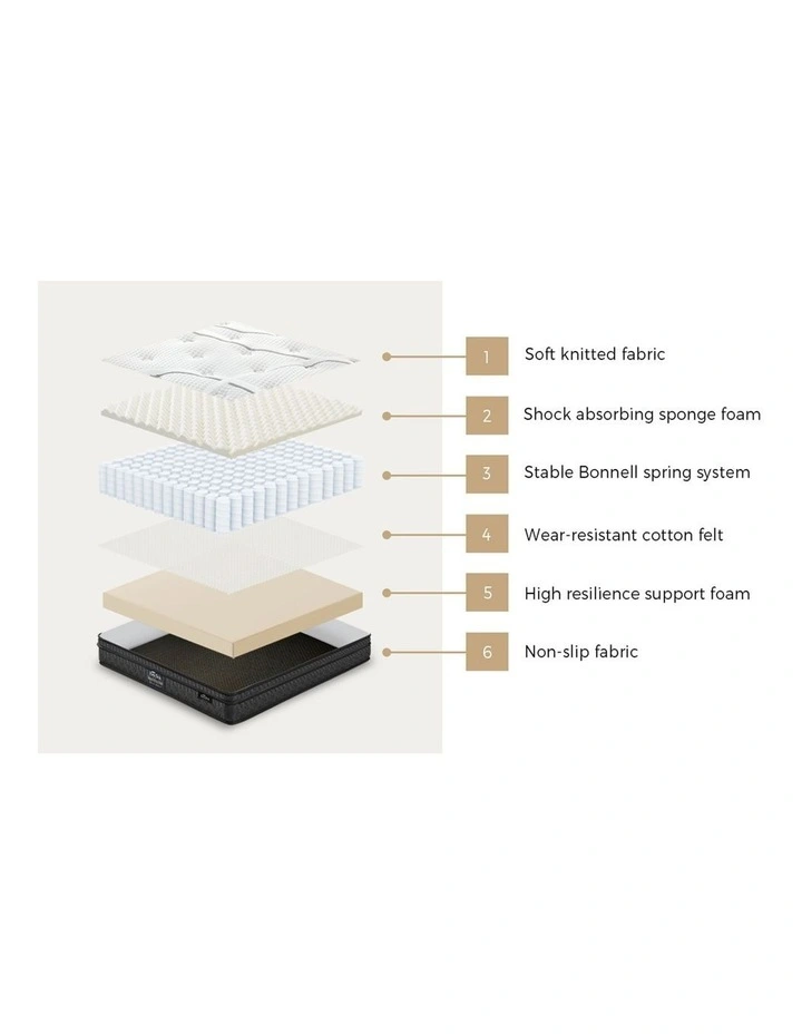 Bedra Single Mattress Bonnell Spring Tight Top Bed Medium Firm 21CM image 7