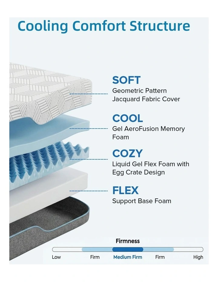 25cm Thick Gel-Infused Cooling Memory Foam Mattress, Medium Mattress in a Box image 4