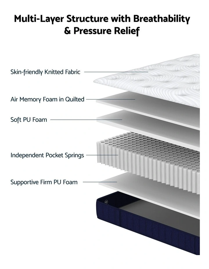 RoomSense Single Firm Mattress 26cm Bundle with Storage Bed Frame image 7