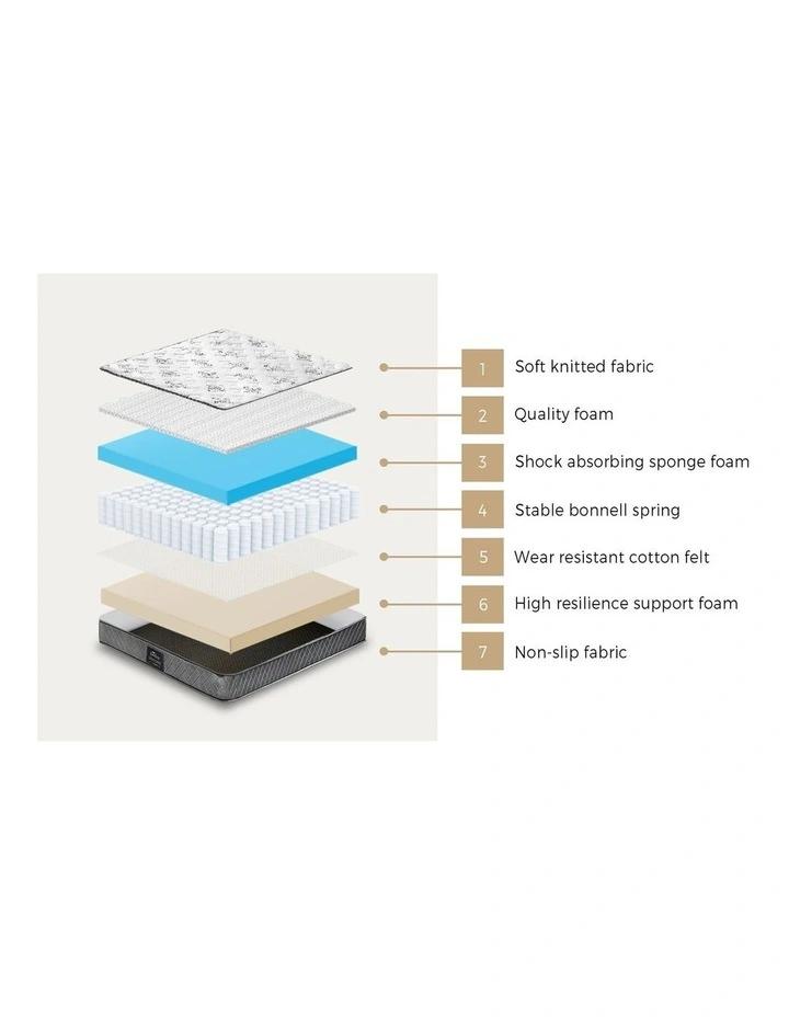 Bedra 21cm Mattress - Single image 5