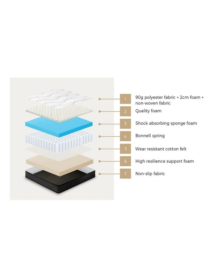 Bedra 13cm Bonnell Spring Mattress - King Single image 5