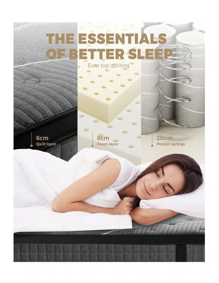 Bedra Mattress 7 Zone Euro Top Latex Pocket Spring 34cm Queen image 7
