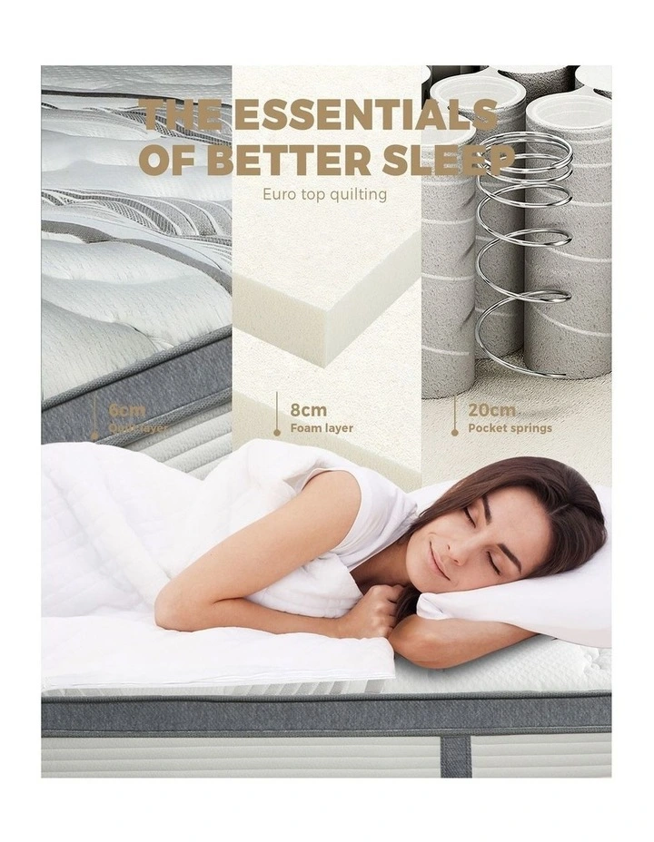 Bedra 7 Zone Mattress Euro Top Pocket Spring Medium Firm Queen image 7