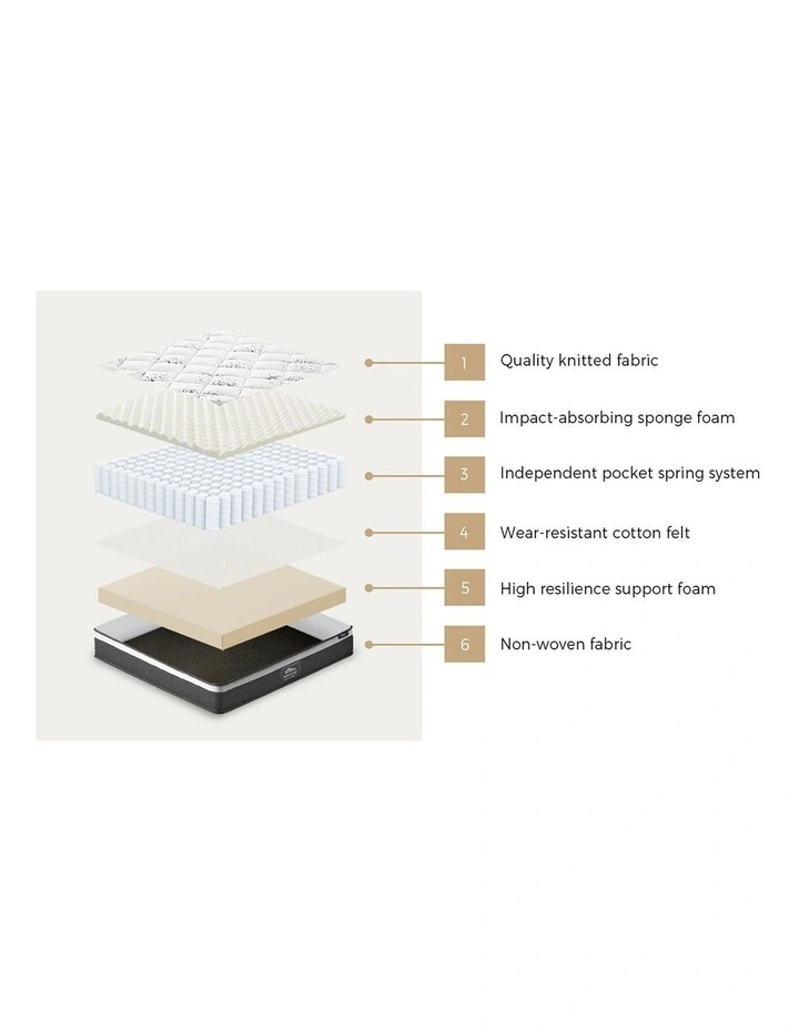 Bedra Mattress Luxury Foam Bed Firm Pocket Spring 30cm Queen image 5