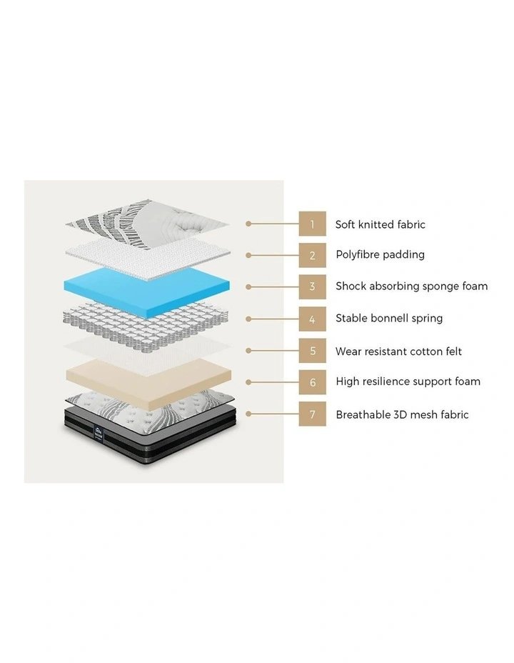 Bedra Mattress Luxury Bed Bonnell Spring Foam Medium 18cm King Single image 5