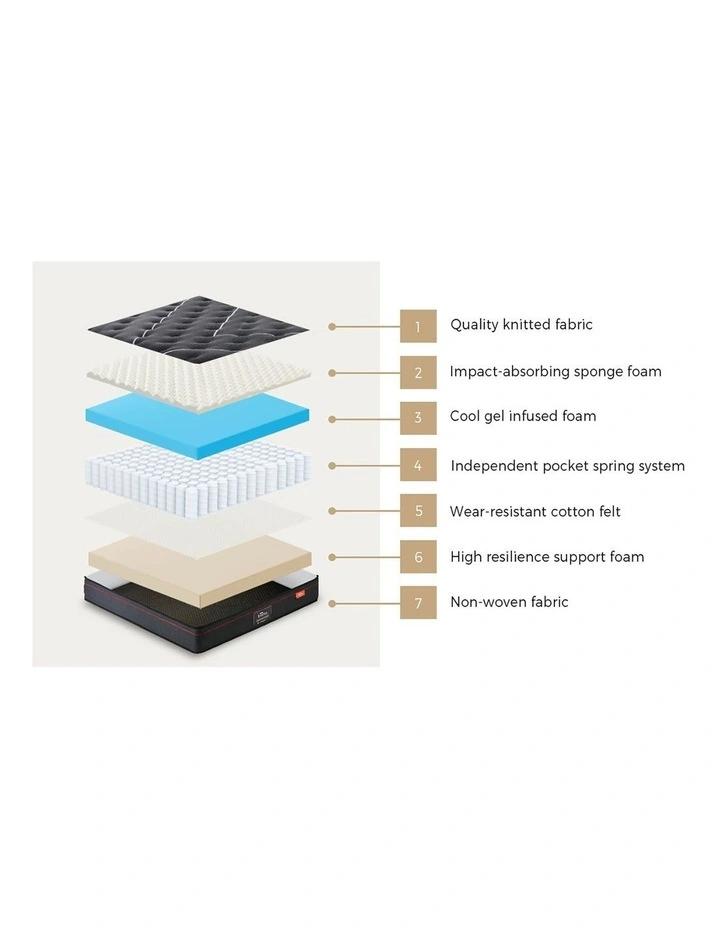 Bedra Double Mattress Tight Top Bed Cool Gel Foam Pocket Spring 22cm Medium image 5