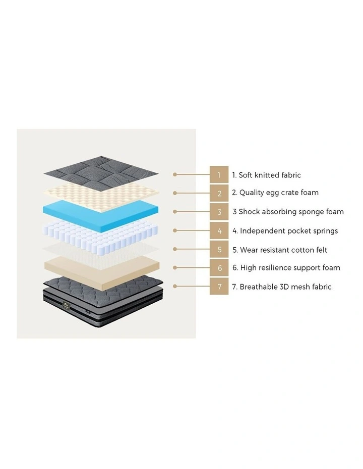 Bedra Mattress 3d Mesh Fabric 7 Zone Pocket Spring 22cm Single image 5