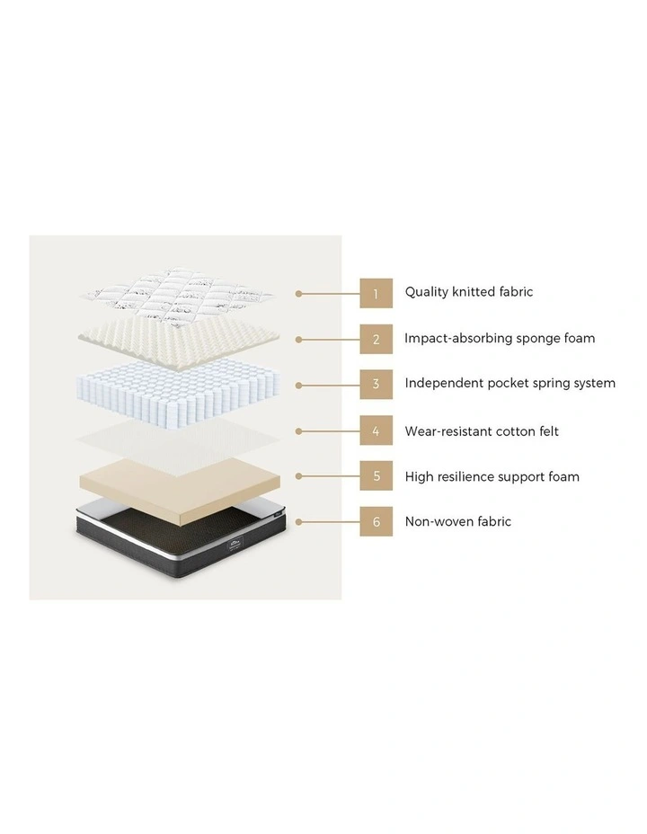 Bedra Mattress Luxury Foam Bed Firm Pocket Spring 30cm King Single image 5